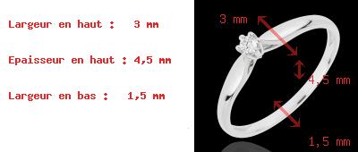 On-line Verk�ufe Solit�r Ring Schilfgras